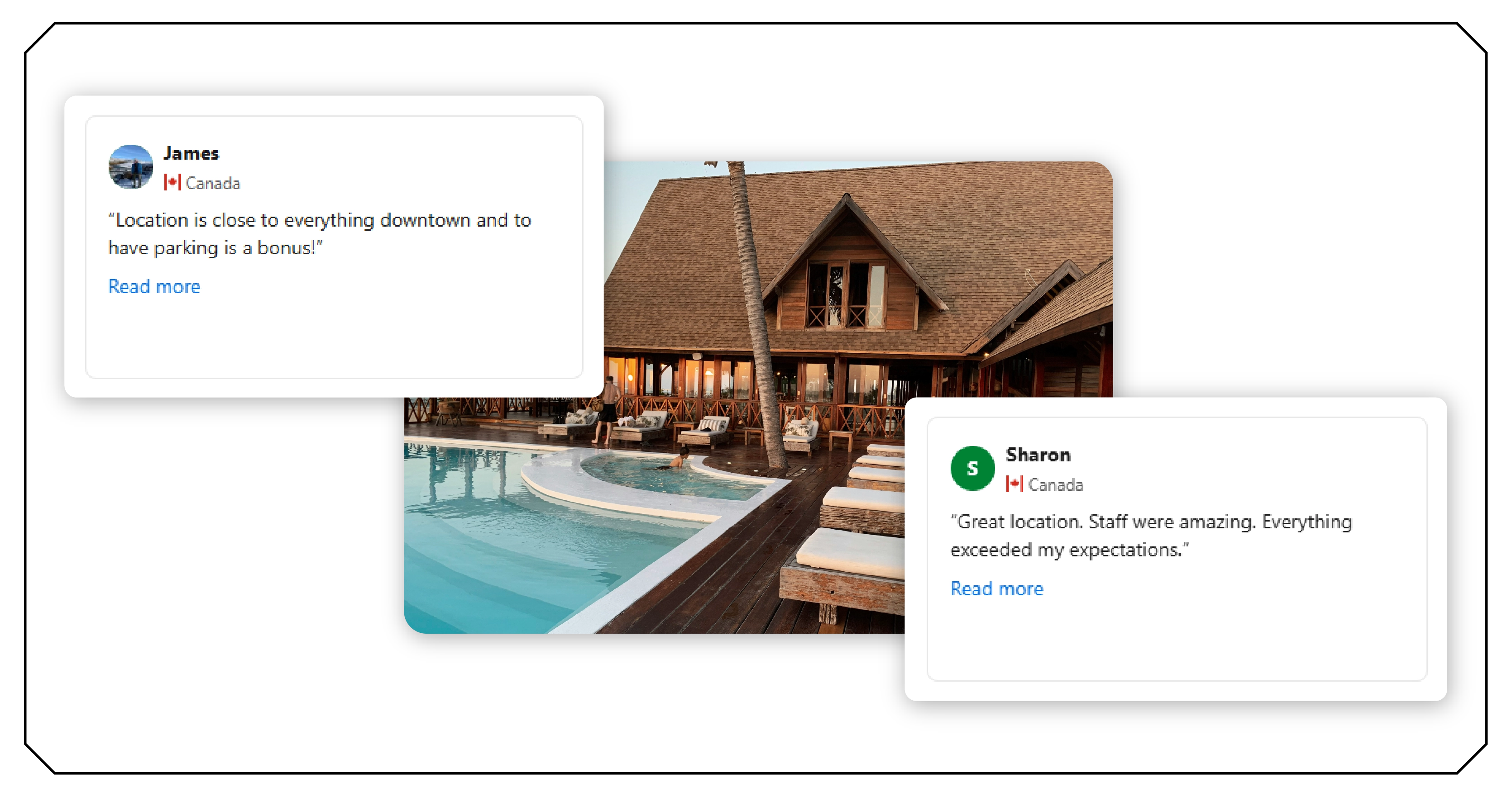 Understanding Traveler Opinions Through Sentiment Analysis